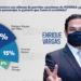 Enrique Vargas encuesta